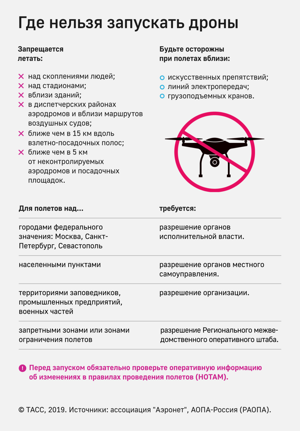 Точка роста: полезный материал 3.