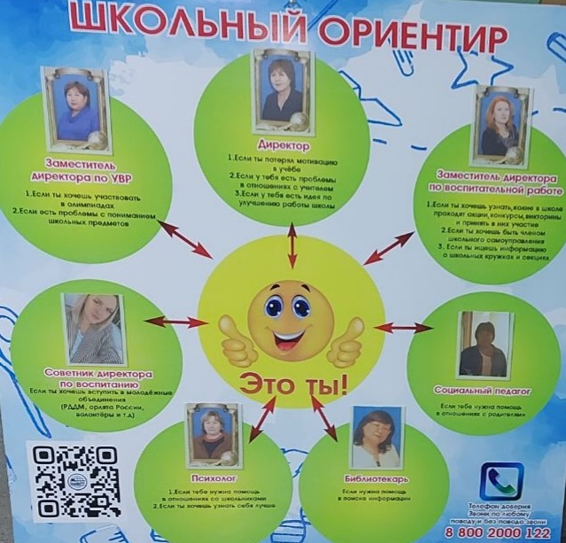 Изображения.