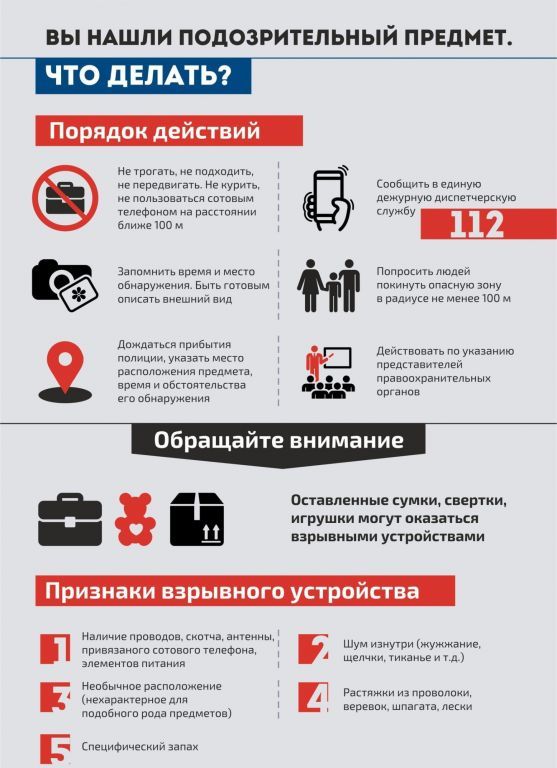 Изображения.