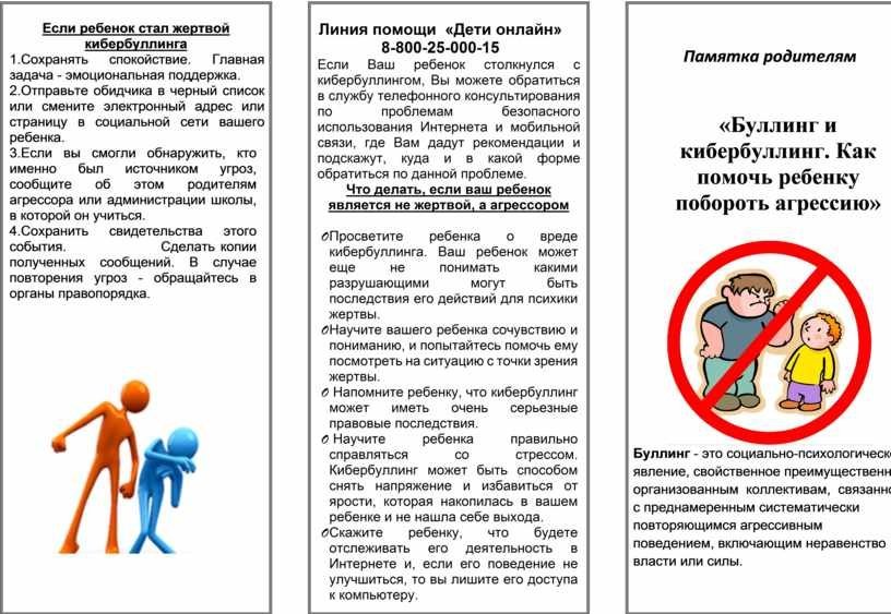 буллинг.