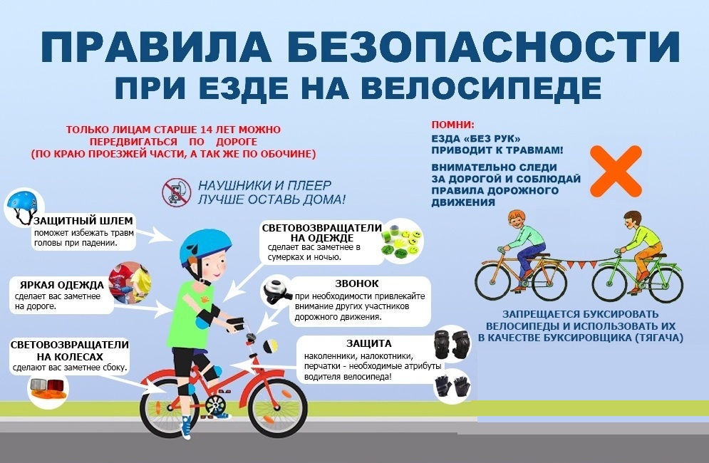 Памятка ПДД велосипеды.